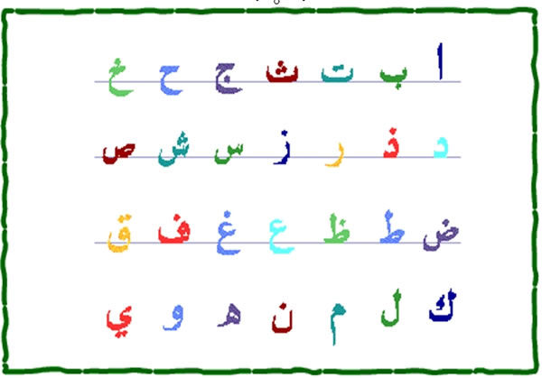 阿拉伯語28個字母有28個含義